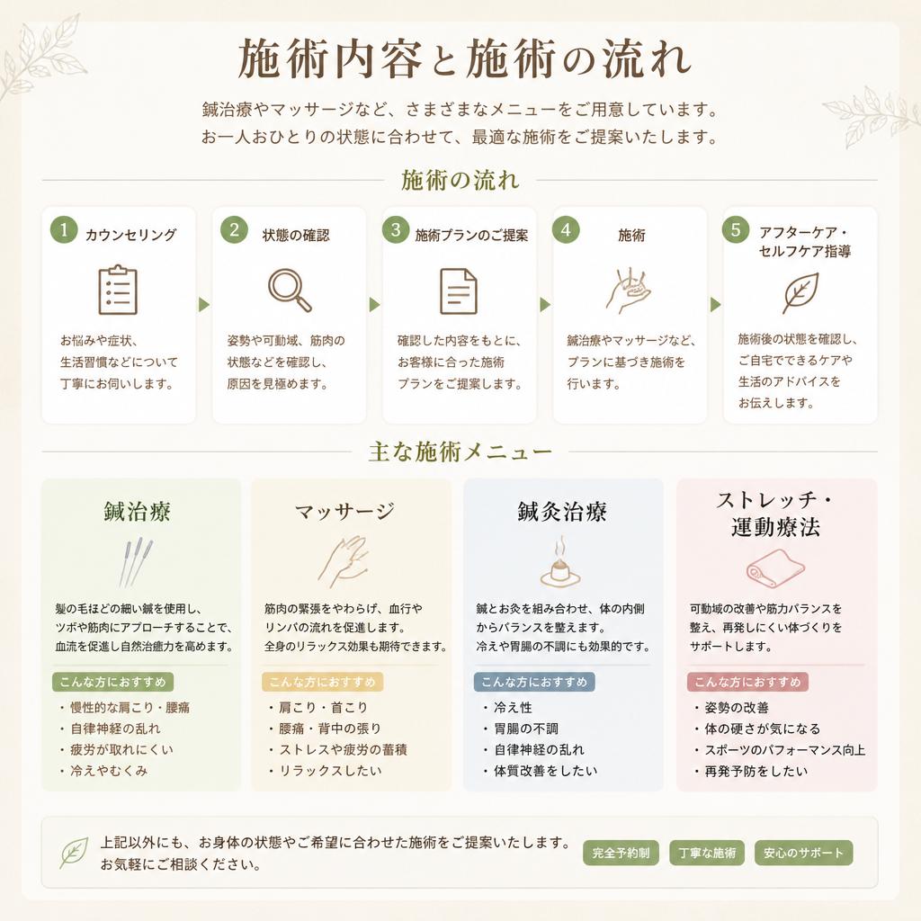 肩こり改善の施術内容