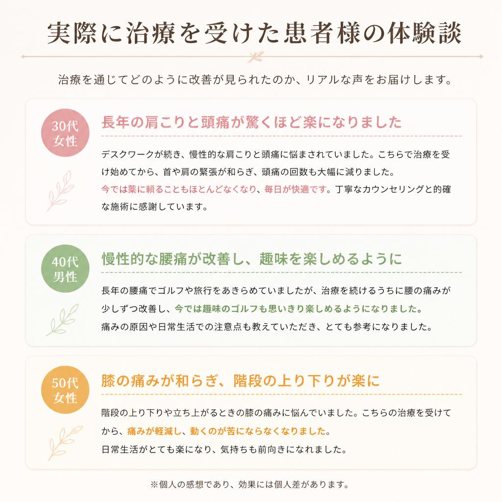 患者様の声